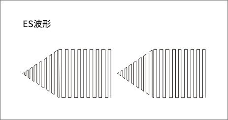 ES波形