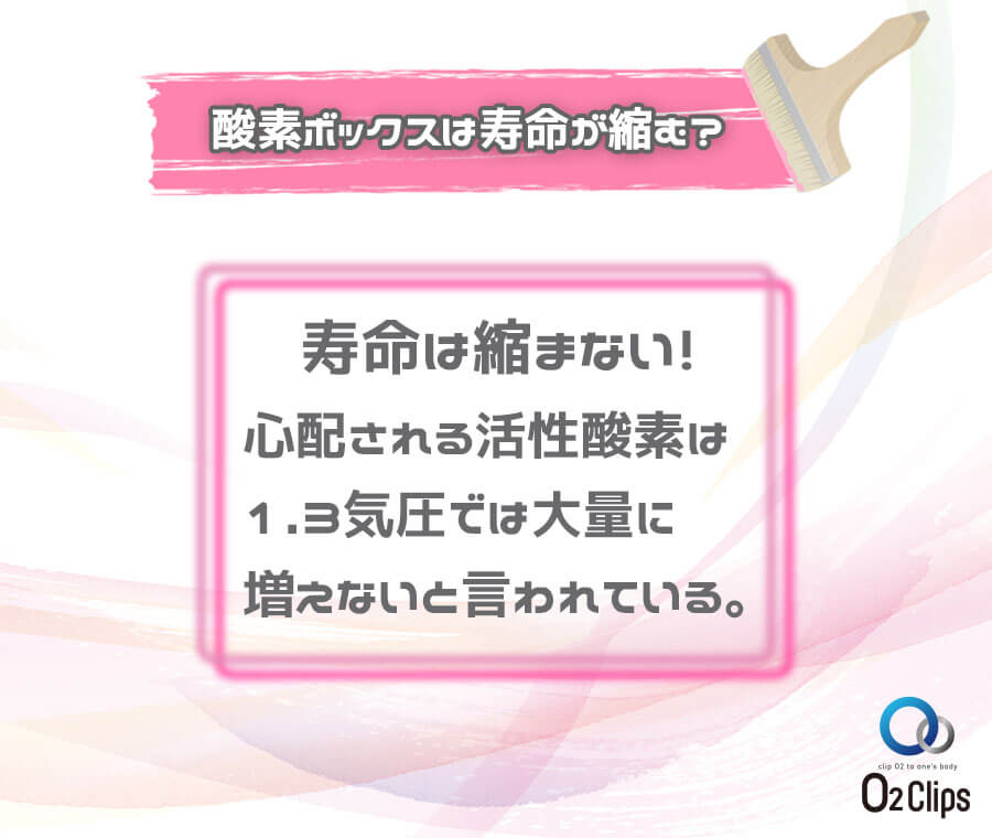 酸素ボックスは寿命が縮む？寿命は縮まない！心配される活性酸素は1．3気圧では大量に増えないと言われている。