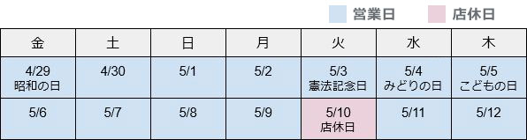 ゴールデンウィーク営業日